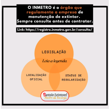 Proteja seu patrimônio