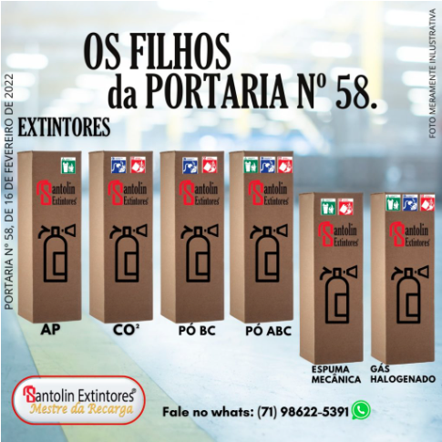 Guia Prático GRATUITO: Como Comprar Extintor de Incêndio sem ERRAR