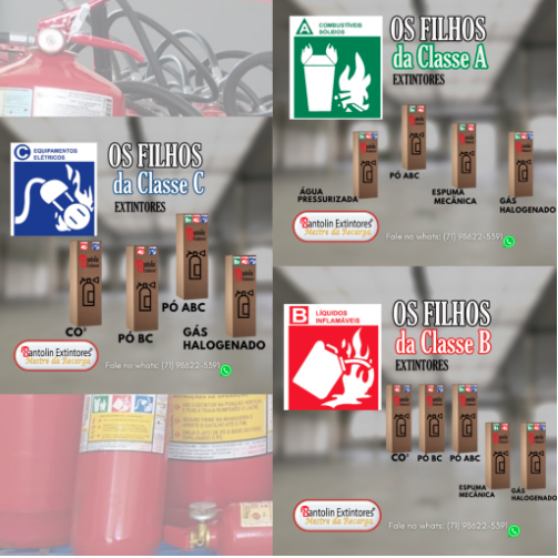 Qual extintor usar? Descubra tudo sobre incêndios!
