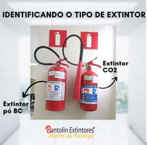 IDENTIFICANDO O TIPO DE EXTINTOR